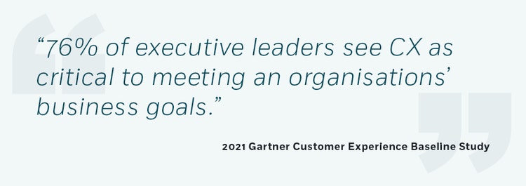 “76% of executive leaders see CX as critical to meeting an organisations’ business goals.” 2021 Gartner Customer Experience Baseline Study